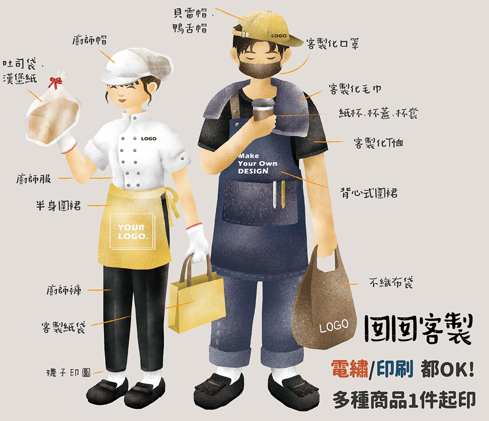 客製化禮贈品印刷展示