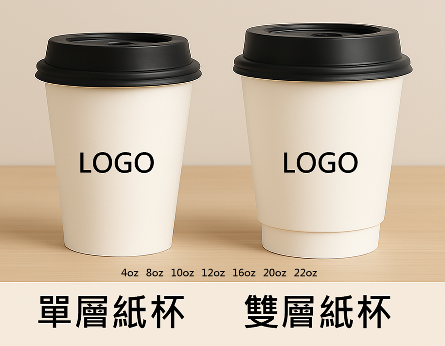 雙層咖啡杯